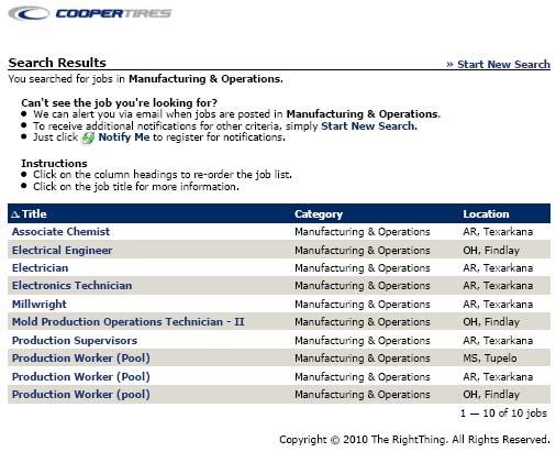 COOPER TIRE INCREASES CAPACITY AT FINDLAY, OHIO TIRE PLANT JOB LISTINGS AT MICHELIN AND GOODYEAR DOMESTIC TIRE PLANTS: Findlay, Ohio, Nov.