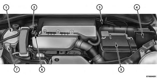 352 MAINTAINING YOUR VEHICLE ENGINE COMPARTMENT 1.