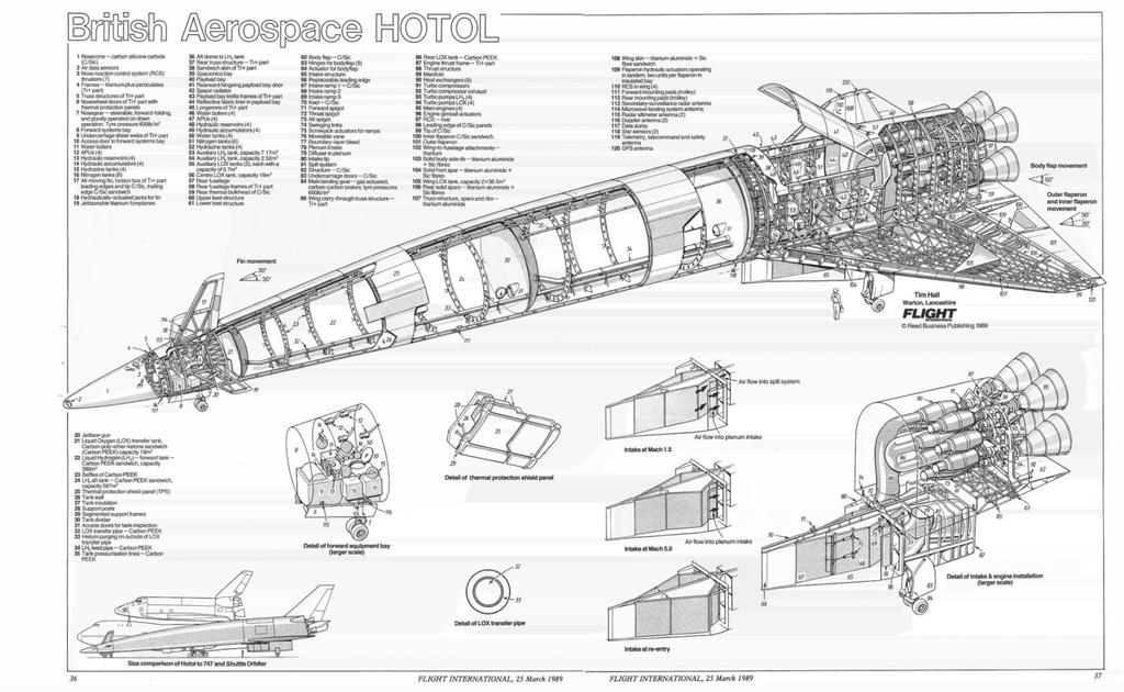 HOTOL the World s first reusable SSTO spaceplane design In the 1980 s the British Aerospace / Rolls Royce HOTOL project (SSTO) aimed to