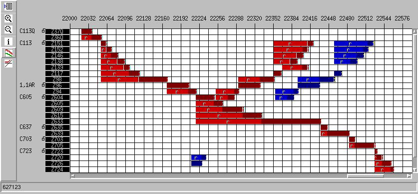 Visualization of timetables