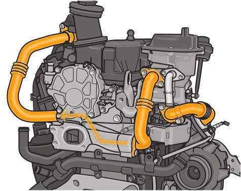 The 2.0l TDI engine The exhaust gas recirculation To reduce nitrous oxide emissions, the 2.0l TDI engines are equipped with exhaust gas recirculation (EGR).