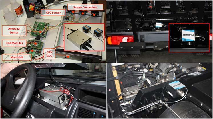 Three sensors are located in different places of the vehicle.