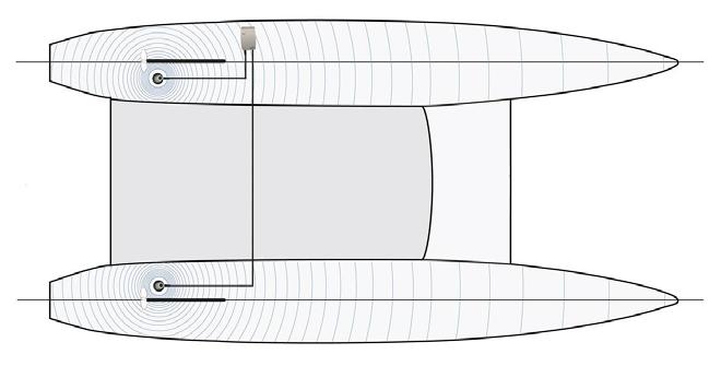 Hull waterline length (LWL) up to 33 ft