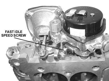 CHOKE ADJUSTMENT: IMPORTANT: Your Holley carburetor has been factory wet-flowed and calibrated. The out of the box settings should be very close for all adjustments.