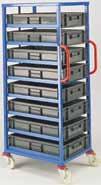 7 Model Range Versatile mobile steel racks Uniform overall L x W 700 x 525mm Complete with specified container box trays Rack construction: Welded square section steel tube construction with formed