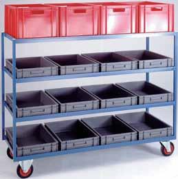 97 Container Shelf Trolleys A versatile range designed for 600 x 400 Euro containers and/or open fronted yellow stock boxes. Use your own containers or choose from the selection below.