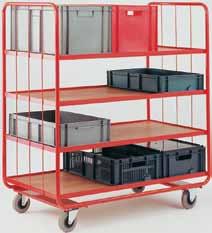 CT48 Capacity: 350kg UDL Accepts 3 standard 600 x 400 Euro containers per shelf (containers not included) Overall L x W x H: 1280 x 650 x 1410 mm Shelf heights: 245; 520; 805; 1090 mm Shelf L x W: