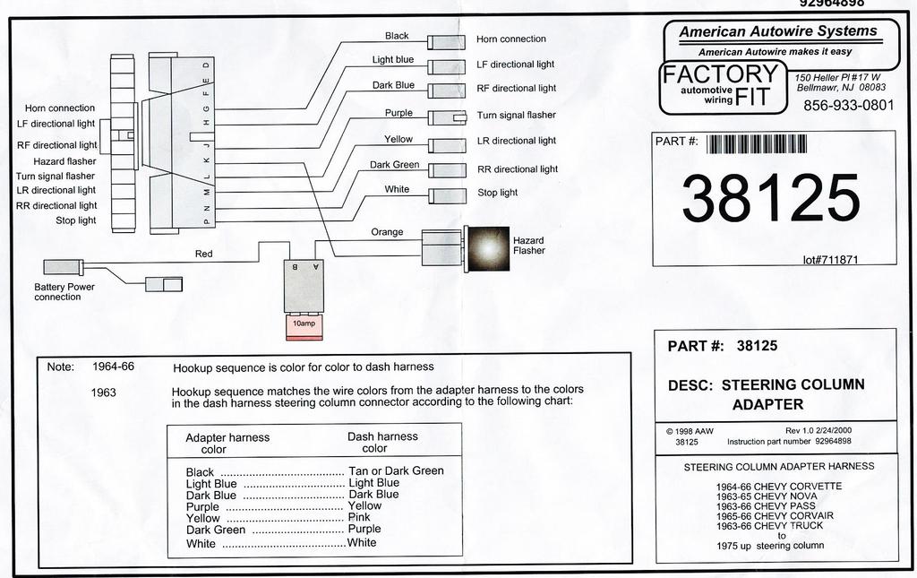Wiring Modifications Instructions for the