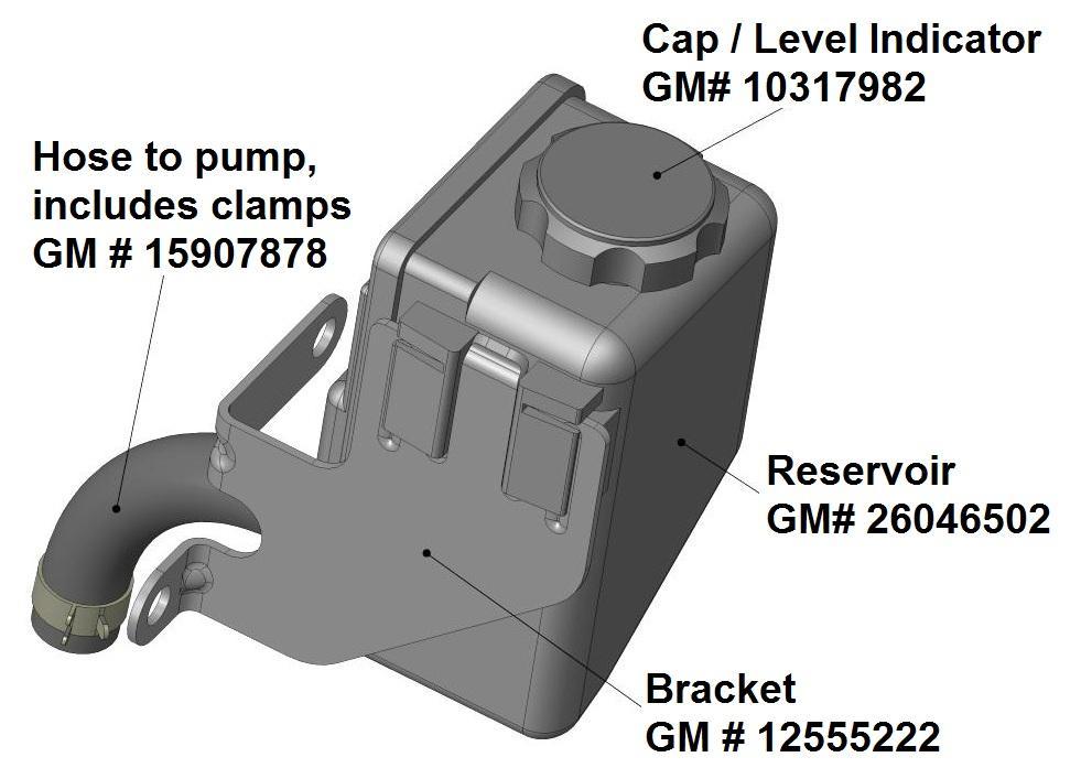 Power Steering Pump Reservoir Options: The Holley driver s side bracket works with reservoirs found on 97-up