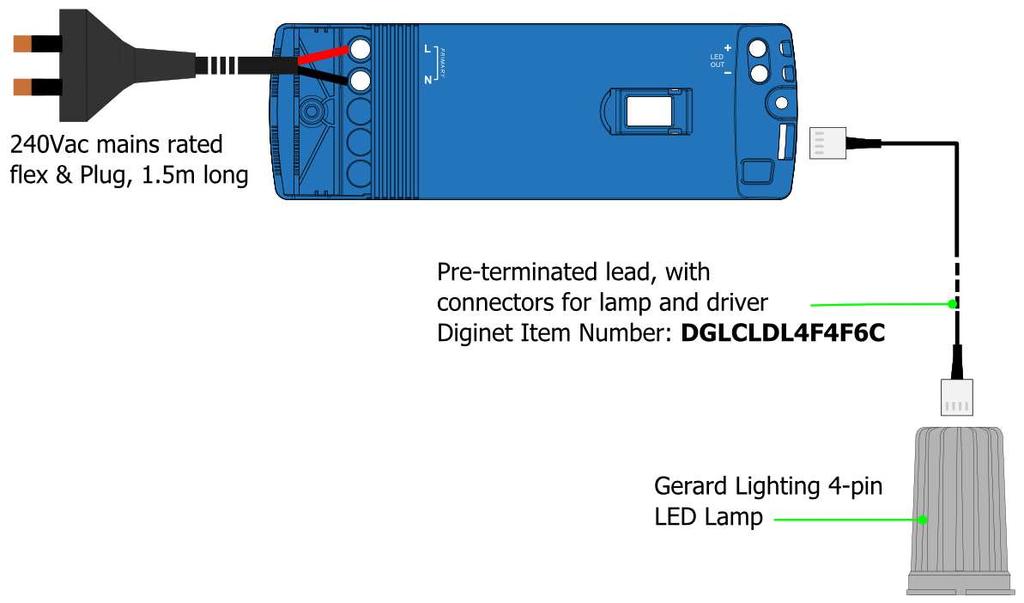 9. Connecting a Gerard Lighting 4-pin LED lamp to the driver Gerard Lighting 4-pin LED lamps are connected to the driver via a pre-terminated connection lead, with a 4-pin connector on each end for