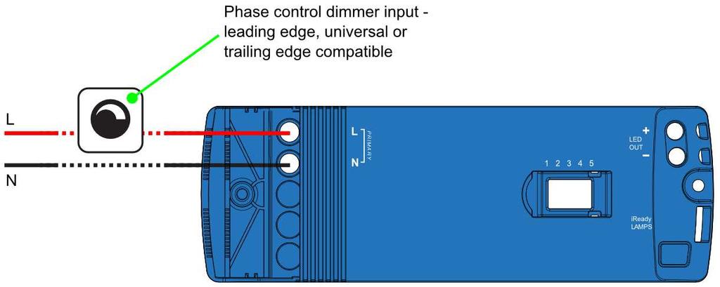 11. Using a dimmer to control the connected LED lamp dimming level The driver can be used in conjunction with a standard phase angle controlled dimmer to dim LED lamps.