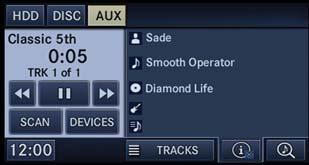See your authorized dealer AUX/USB/MP3 CONTROL IF EQUIPPED There are many ways to play music from ipod/mp3 players or USB devices through your vehicle's sound system.
