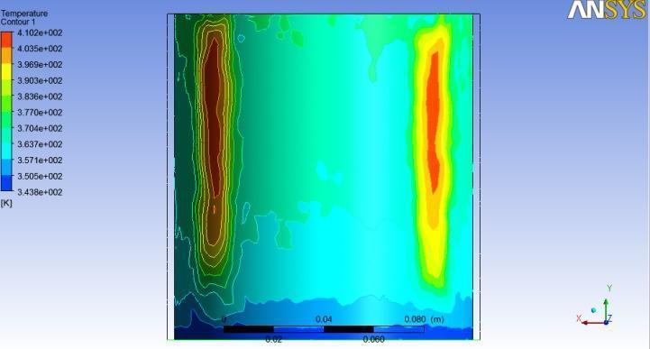 result 4 Inlet Mass flow rate 5 Outlet Pressure outlet Fig.8 50-50 mixture fraction for 35 LPM 6. Model K-epsilon (2 eq.