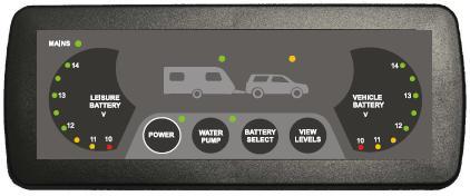 Caravan Control Panel Leisure battery selected LED Vehicle battery