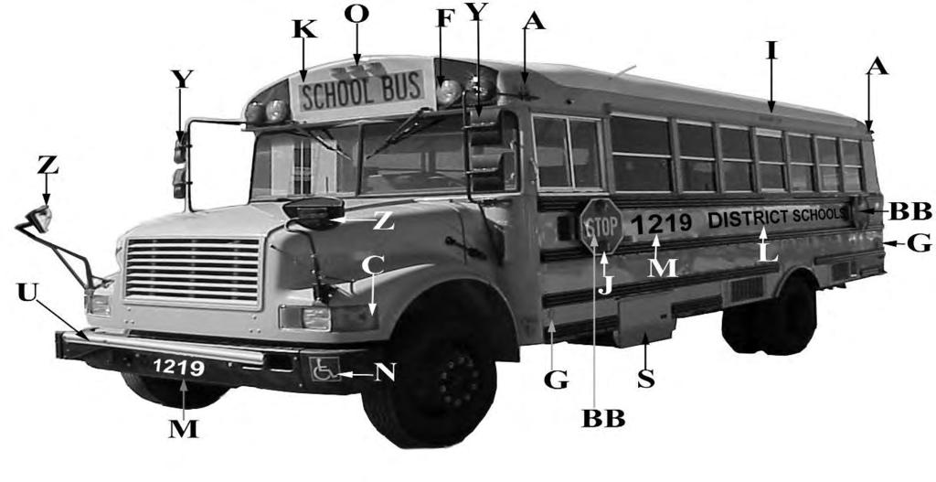 CHART 6 MINIMUM LETTERING AND LIGHTING REQUIREMENTS A. Clearance and Side Marker Lights (one intermediate on buses 30 feet or longer). BB. Stop Arm(s) C. Front Turn Signals and Parking Lamps F.