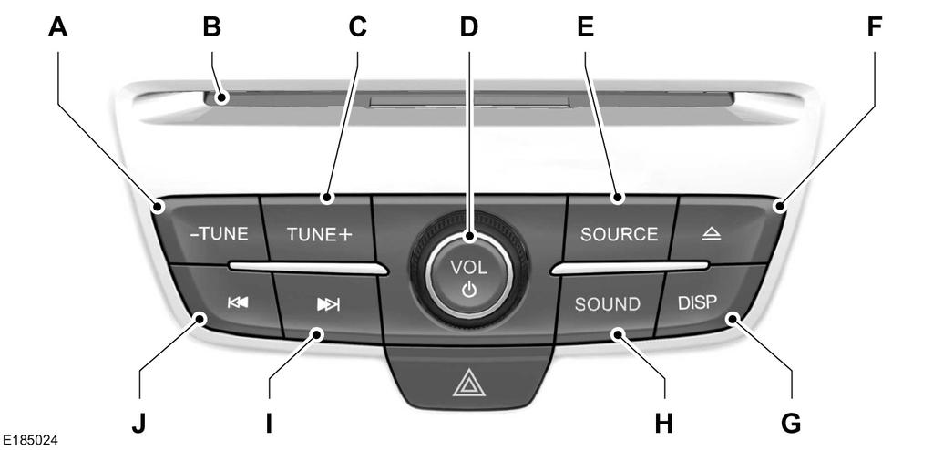 Audio System AUDIO UNIT - VEHICLES WITH: SYNC 2 WARNING Driving while distracted can result in loss of vehicle control, crash and injury.