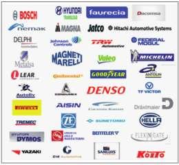 Most important manufacturers are located in Mexico The location of the most important auto parts around the world strengthens Mexican productive chain.