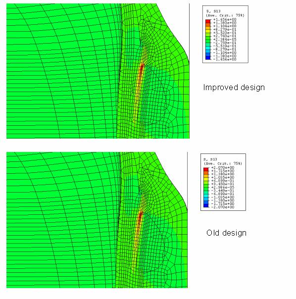 Figure 9. Critical shear stress comparison 3. Summary ABAQUS seems to be a powerful tool to simulate such challenging applications as tire.