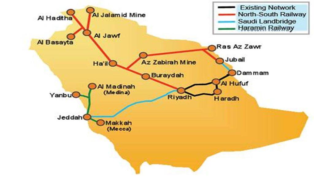 ETCS L2 for North-South rail in Saudi-Arabia Project overview 2.400 km Passenger & freight trains 250 km/h max 2.