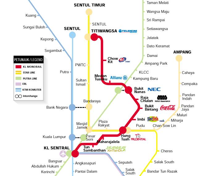 ETCS L1 for Kuala Lumpur monorail in