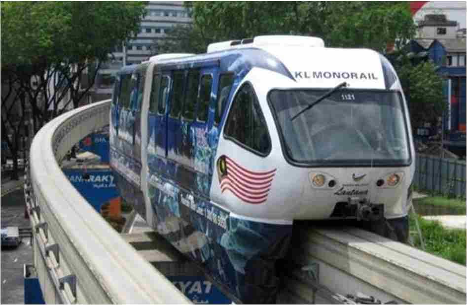 expansion of Kuala Lumpur Monorail