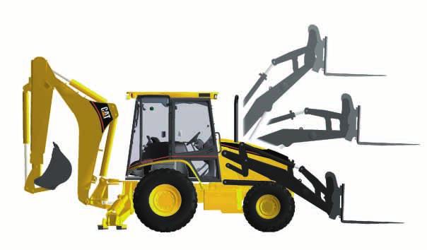 Dimensions with Forks/Material-Handling Arm Cat 420D IT Operating Specifications with Forks Fork Tine Length: 1050 mm/3 ft 5 in 1200 mm/3 ft 11 in 1350 mm/4 ft 5 in Operating load (SAE J1197) 1885