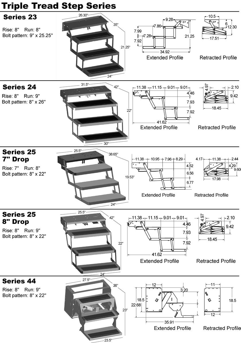 6 Steps Currently Kwikee makes 19 different styles of electric steps; 10 with single treads;