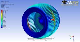 Fig. 4. Stiffener specifications CAD model of stiffener ring (c) CAD model of modified rotor The material of make would be IS 2062 Grade B.