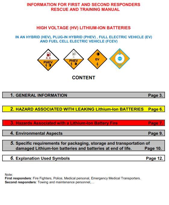 Standardized Emergency Response Guide Battery This template training manual is developed to give specialized information about the batteries build in a hybrid, full electric and fuel-cell vehicle, to