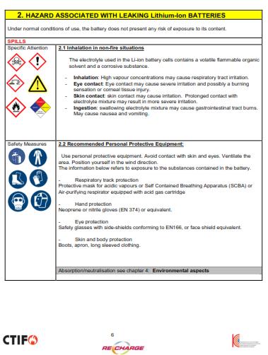 Standardized Emergency Response Guide Battery DATA Type of battery Location Chemicals Response in absence of Fire Response to spillage