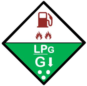 with super capacitor Gasoline/LPG