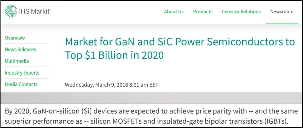 What will GaN parts cost in future?