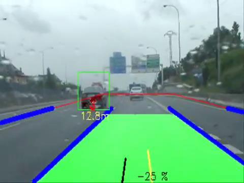 Today cameras (lane tracking, ) https://www.
