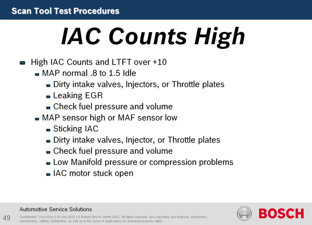 Possible cause of IAC Counts out of calibration. IAC Counts can indicate a problem with the Idle Air Control, if it is too high the throttle may need cleaning.