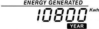 Energy generation display of selected year Procedure 1. 2. Up Down 3. 4. Up Down 5. Flashes Up Down Sets year Esc Returns to main menu LCD Display: 12-5.