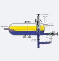 The number of «büchiflex» spiraltube condensers or shell-and-tube condensers with borosilicate glass, SiC or Hastelloy tubes required depend on the process and size of the plant.