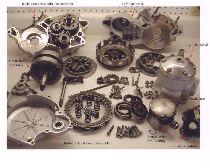 Pictorial Aid to Frame & Engine Bolt Identification Unassembled Engine: Right Crankcase with Transmission Left