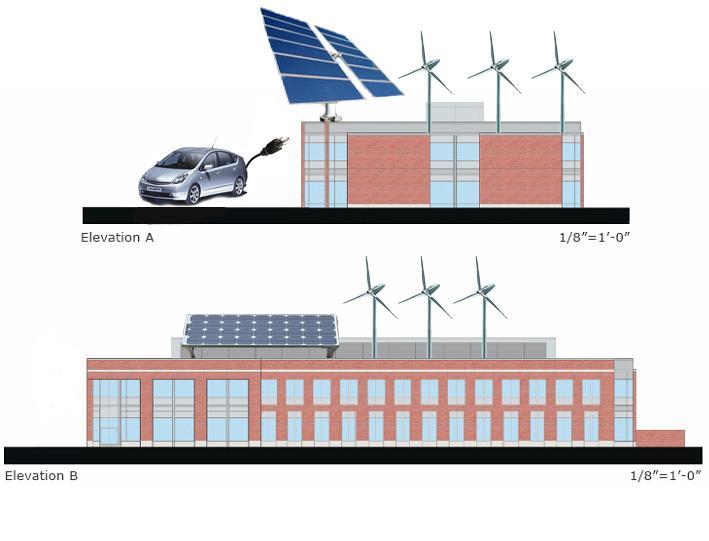 1 MW FREEDM Green Energy Hub 20,000 sf. ERC Building 5,000 sf.
