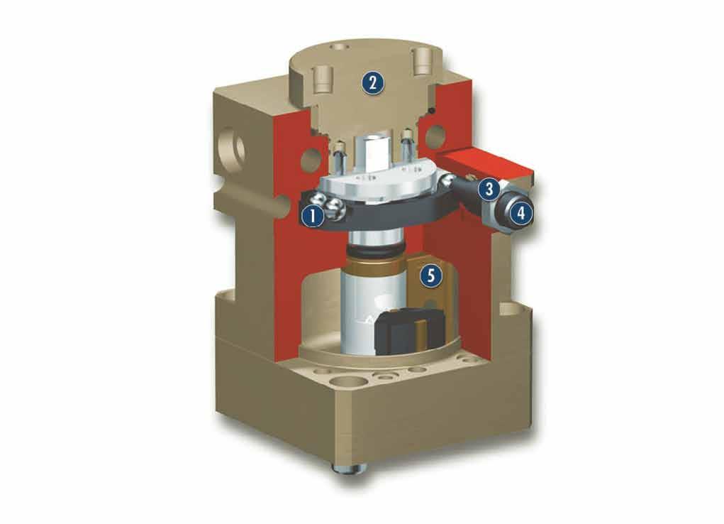 SFL Sectional diagram Preset angle of rotation using steel balls for any desired angle of rotation Rotary table for mounting the attachment Fine adjustment of angle of rotation for precision