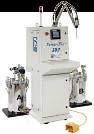 Metering, Mixing & Dispensing Systems Catalogue 9 SERVO-FLO 302 - Fixed Ratio - Positive Rod Displacement Totally enclosed and designed for automated production, the Servo-Flo 302 is a fixed ratio,
