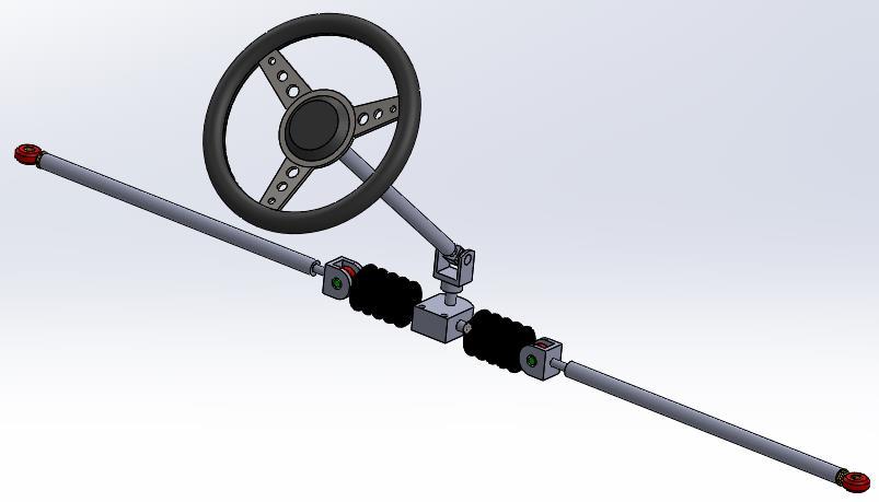 Steering System Purpose To control the direction of the