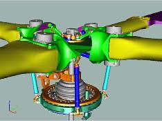 Rotor Systems The high performance UH-1Y Main Rotor System represents a major breakthrough in technology.