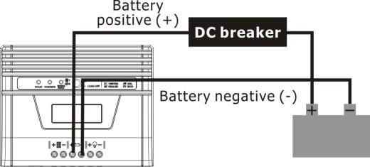 breaker off or do not install the DC fuse. WARNING! Please use the appropriate cable size according to load rating. Please refer to Important Safety Warnings Section for the details.