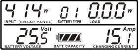 Status, LED/LCD Display and Audible Alarms Fig. 9 CAUTION: It may not cause any damage to solar module or unit when connecting polarity reversals. However, the unit will not be able to work normally.