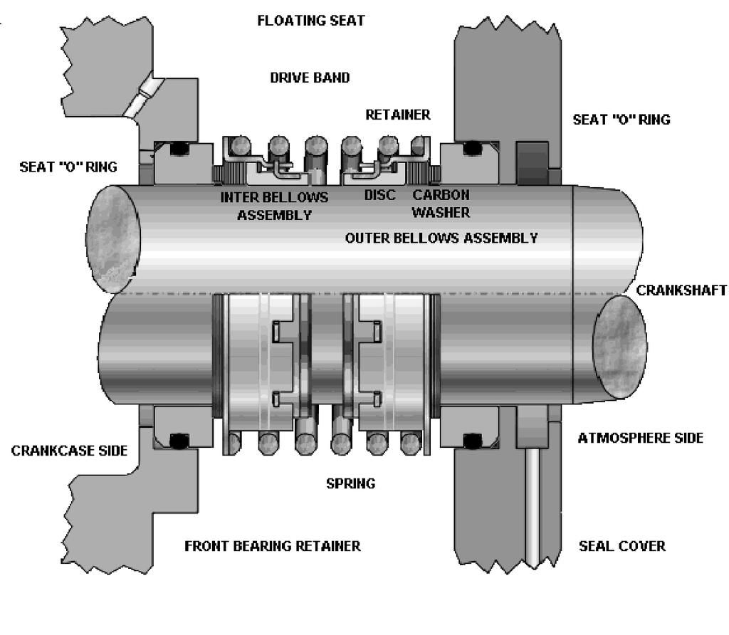 VILTER MANUFACTURING CORPORATION VILTER MultiCylinder Compressor FIGURE 12.