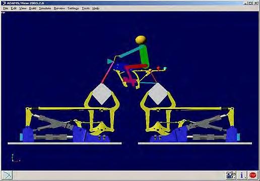 Figure 2.1. Example of multi-body simulation using ADAMS simulation software. Kharul R et al.