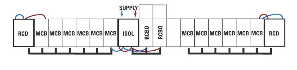 The next level down would be to provide an isolator controlled dual RCD consumer unit feeding two RCD board sections. eg.
