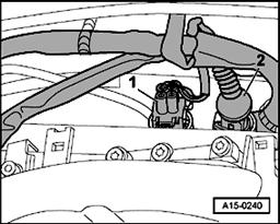 Page 22 of 35 15-22 - Disconnect harness connector -1- at Engine Coolant Temperature (ECT) sensor -G2-/-G62-.