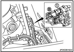 11. For those vehicles equipped with S-MODE, Disconnect Gear lever position sensor connector (A), as shown. DO NOT remove connector (B) 12.