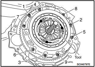 Locate Transmission. Remove Concentric Slave Cylinder Assembly as outlined in FSM. 24. Remove Transmission Front Cover & Gasket. Remove and set aside mounting bolts (#1-7) and sealing bolts (#8-11).
